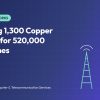 Designing 1,300 Copper Cabinets for 520,000 Phone Lines